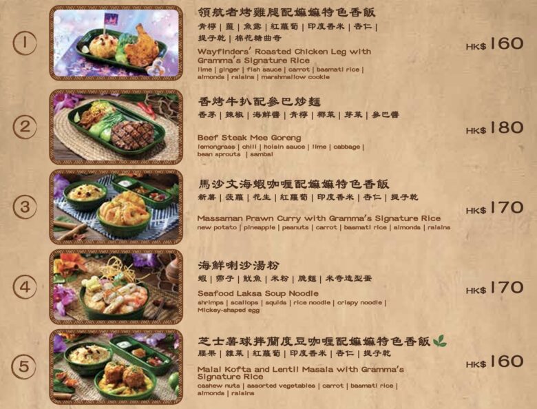 way finder's table menu